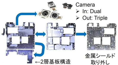 日本專家拆解麒麟9000與A14 射頻模塊暗藏四大秘密